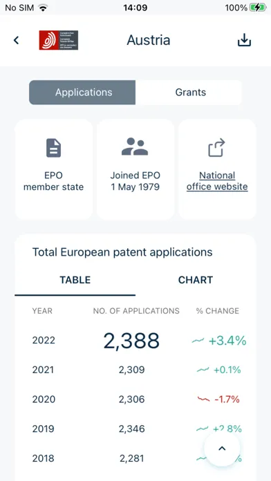 تصاویر EPO Data Hub