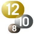 My Eurovision Scoreboard My Eurovision Scoreboard