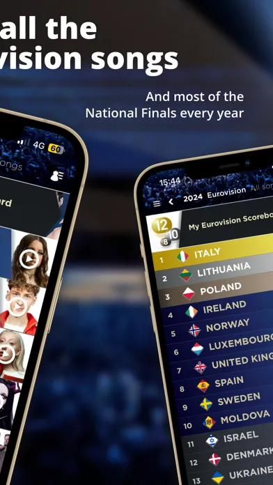 My Eurovision Scoreboard Screenshots