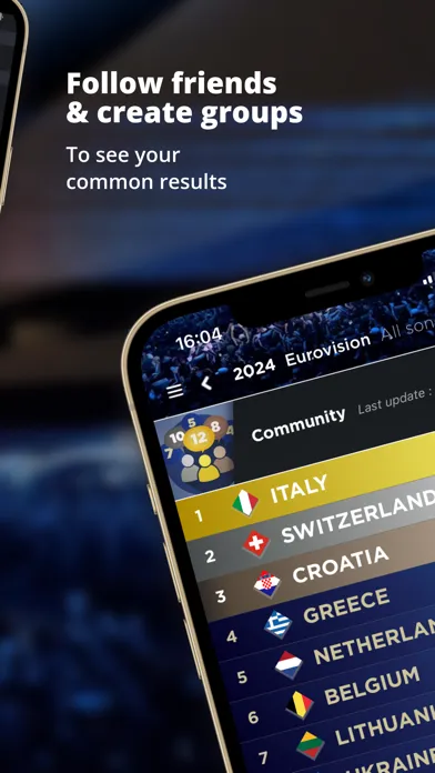 My Eurovision Scoreboard Screenshots