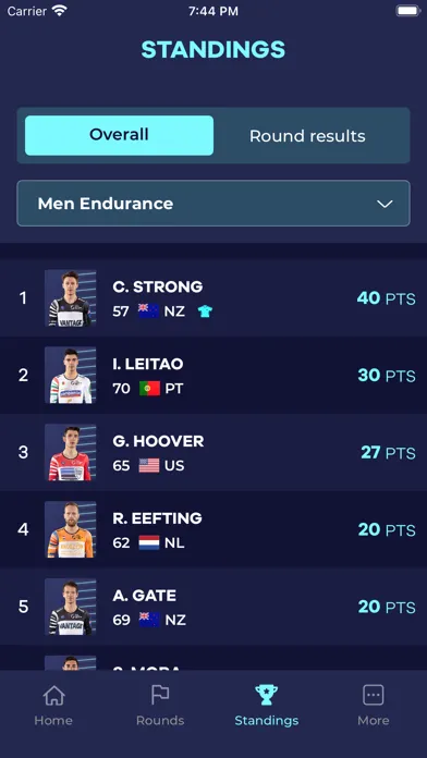 UCI Track Champions League 스크린샷
