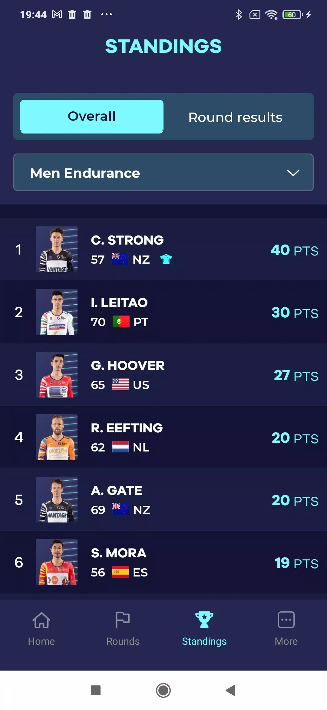 UCI Track Champions League Screenshots