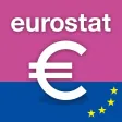 EU Economy
