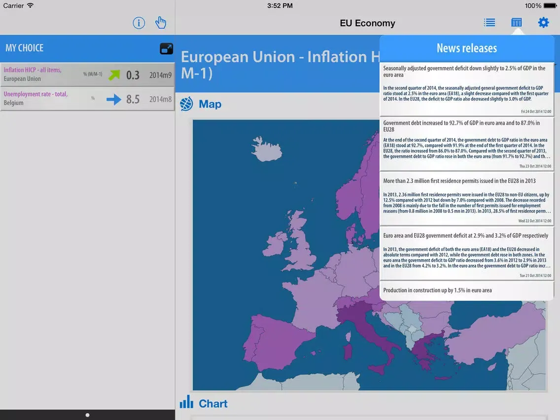 EU Economy iPad  স্ক্রিনশট