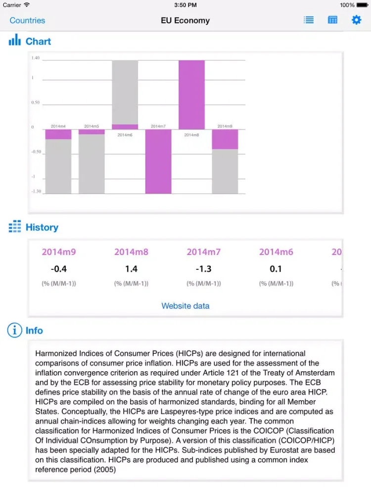 EU Economy iPad  স্ক্রিনশট