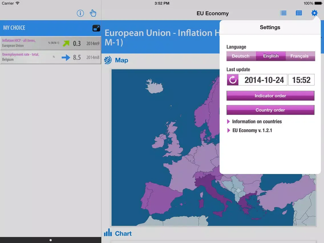 EU Economy iPad  স্ক্রিনশট
