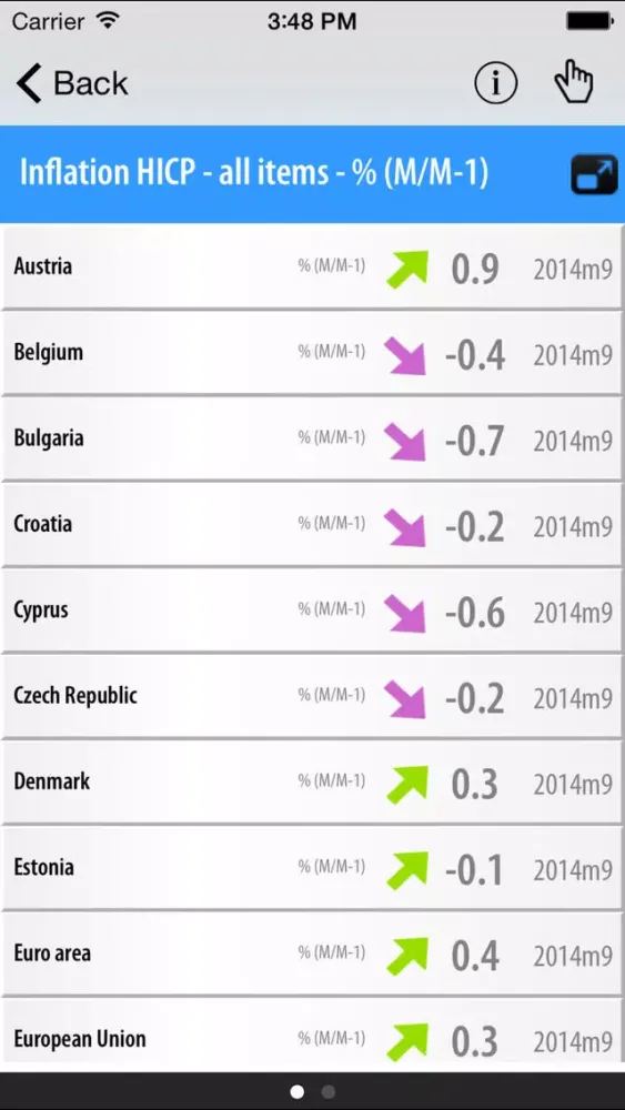 EU Economy স্ক্রিনশট