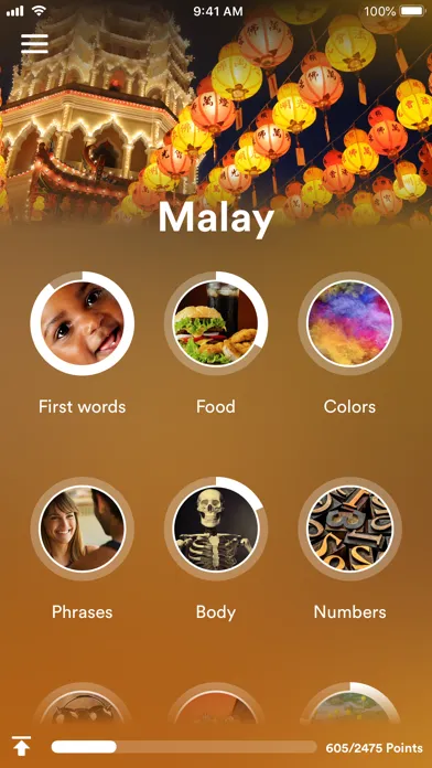 تصاویر Learn Malay - EuroTalk