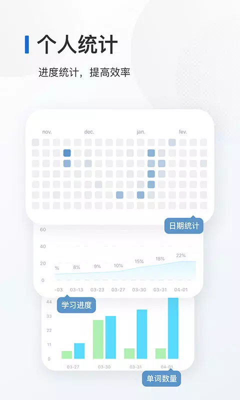 法语背单词 Screenshots5