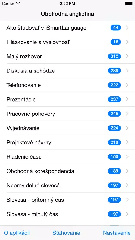 تصاویر Obchodná angličtina
