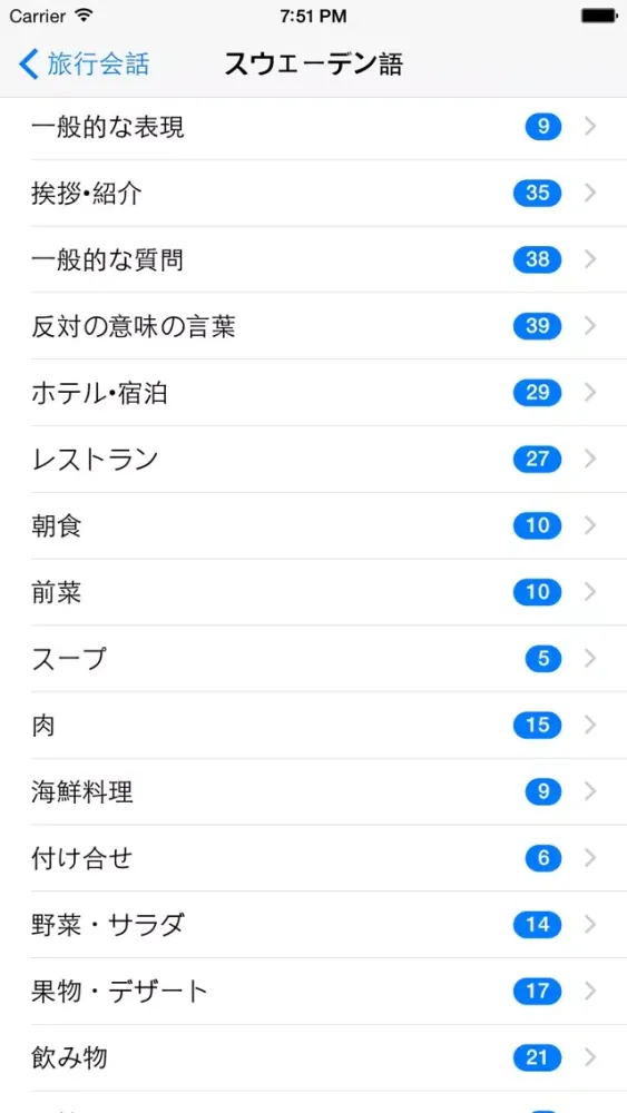 旅行会話 Screenshots