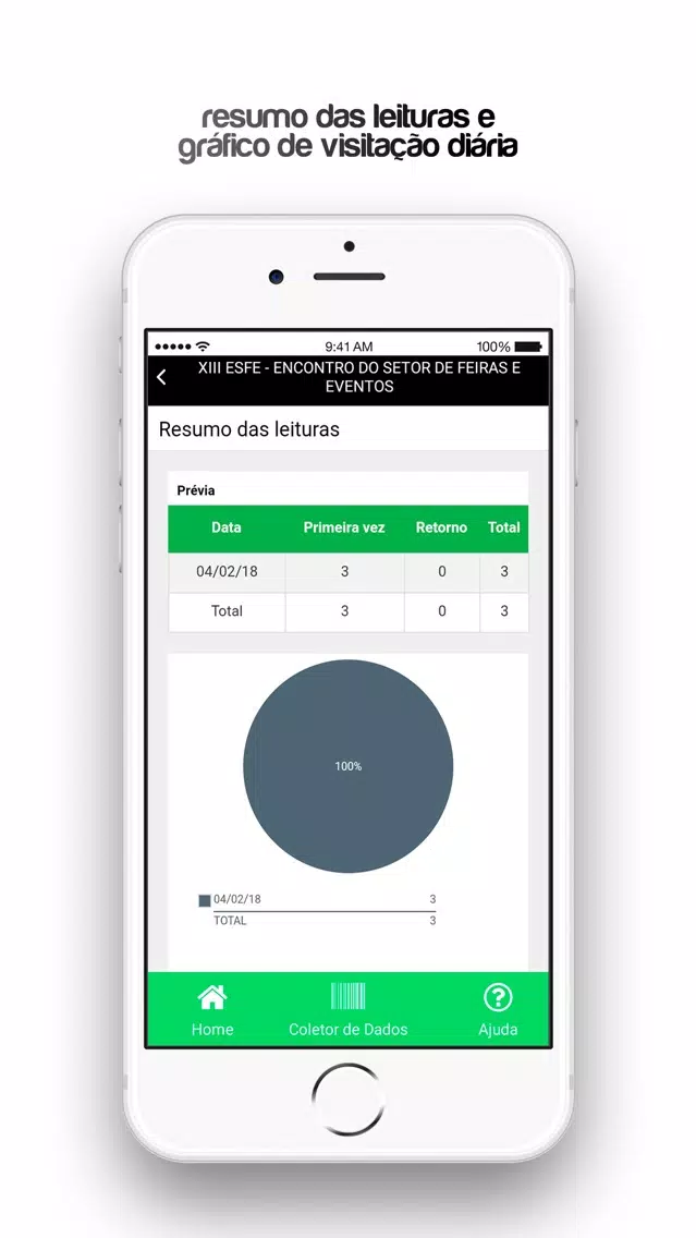 euVou Expositor Screenshots