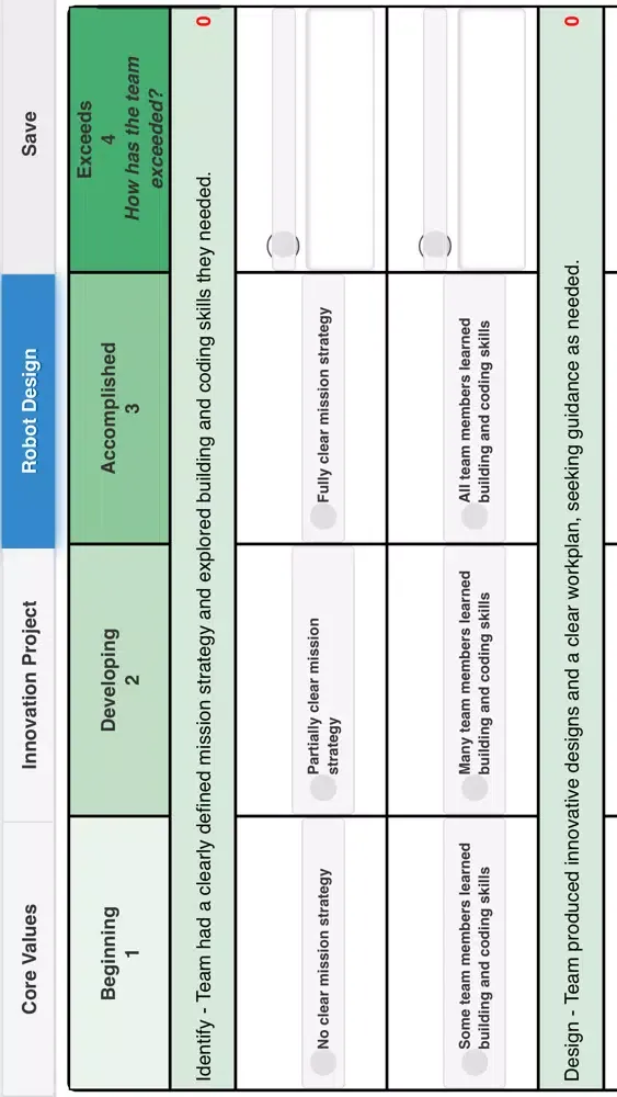 Tangkapan skrin FLL Rubrics