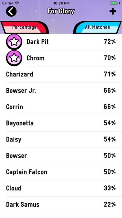 Tangkapan skrin Smash Stats Tracker