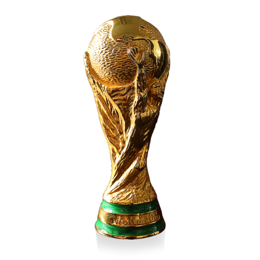 World Cup Scores Soccer Quiz