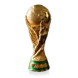 World Cup Scores Soccer Quiz
