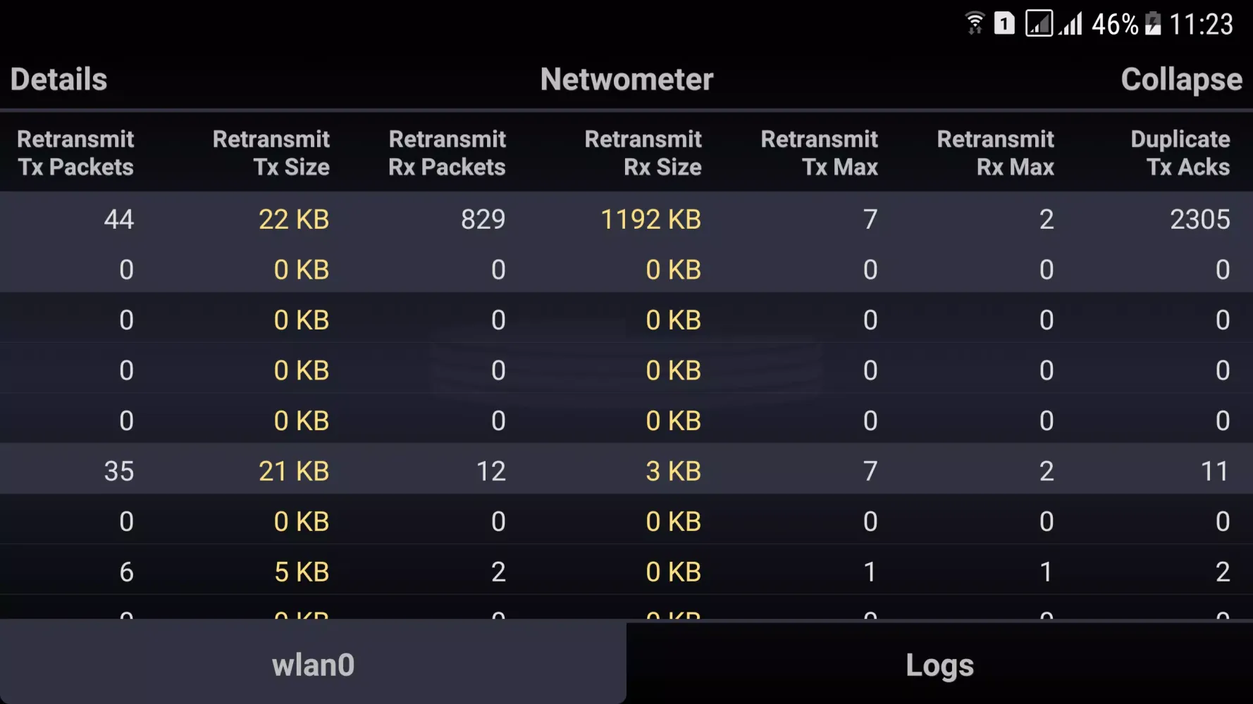Captures d'écran de Netwometer [ROOT]