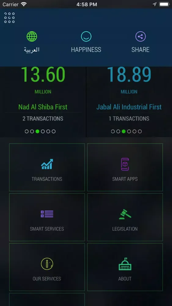 Dubai Land Screenshots