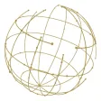 GD Latitudes