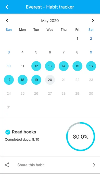 صور Everest - Habit Tracker