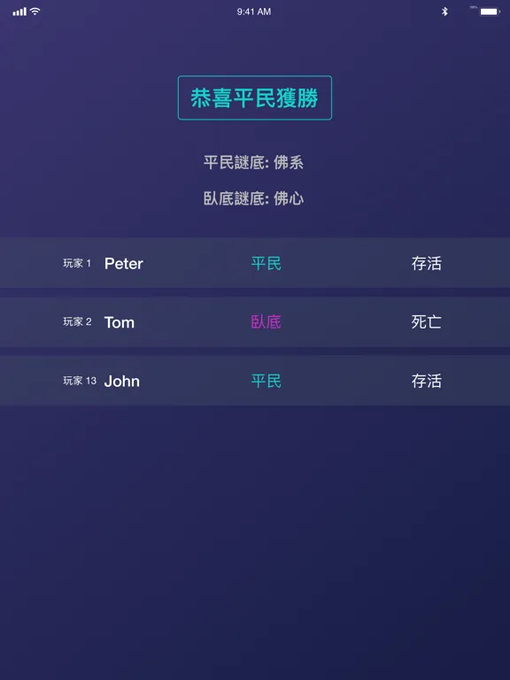 ภาพหน้าจอของ 誰是臥底(香港版) iPad 