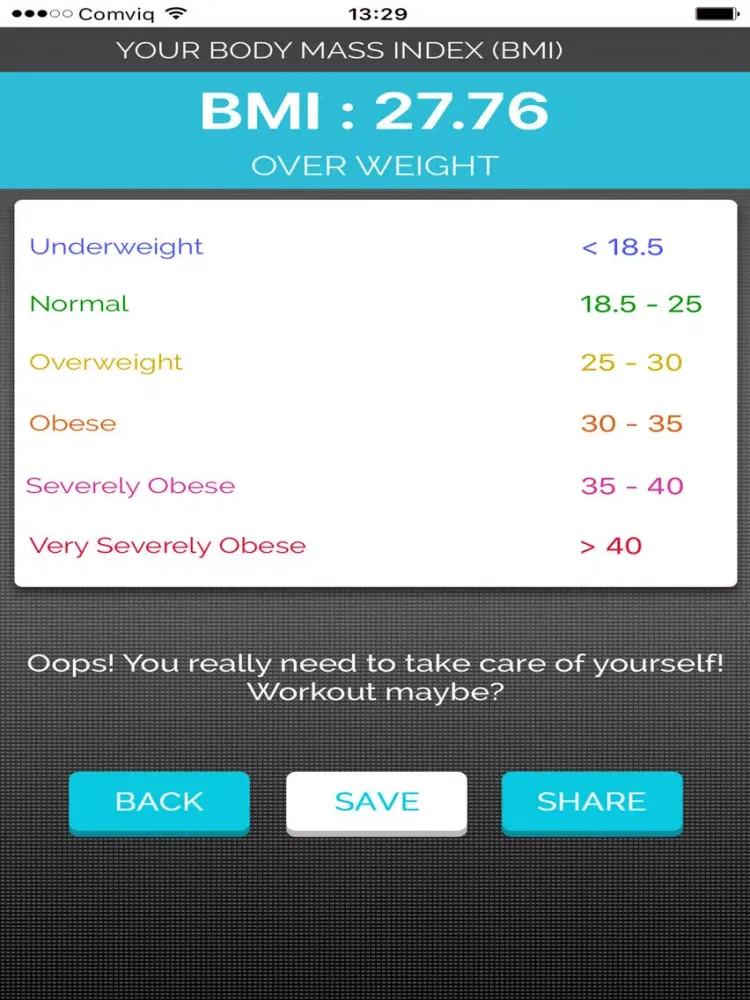 BMI body mass calculator iPad 應用截圖