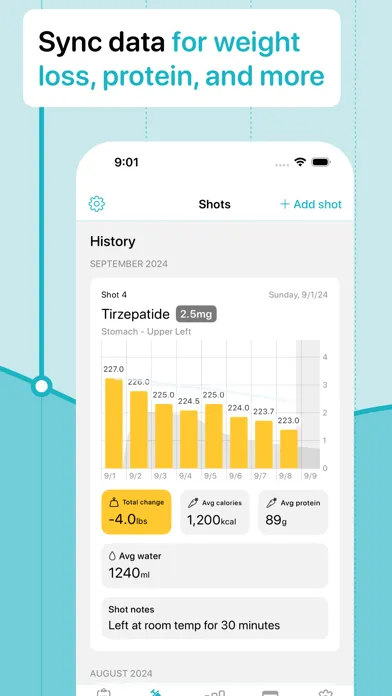 Shotsy - GLP-1 Shot Tracker Screenshots