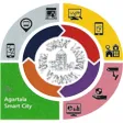 My Agartala My Agartala