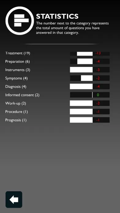 Medialis Screenshots