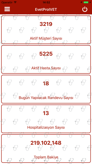 تصاویر EvetProIVET