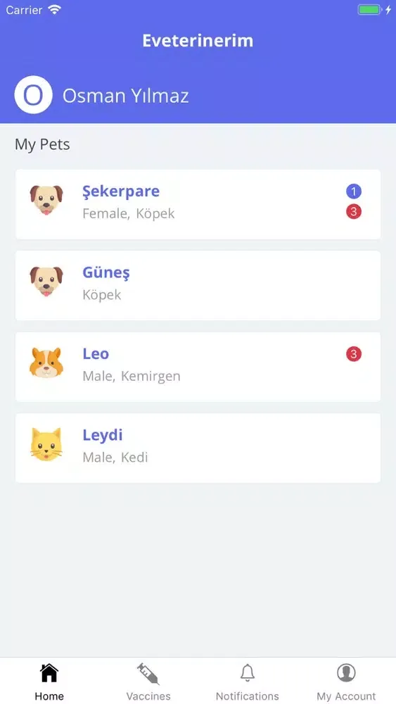 Скриншоты Eveterinerim