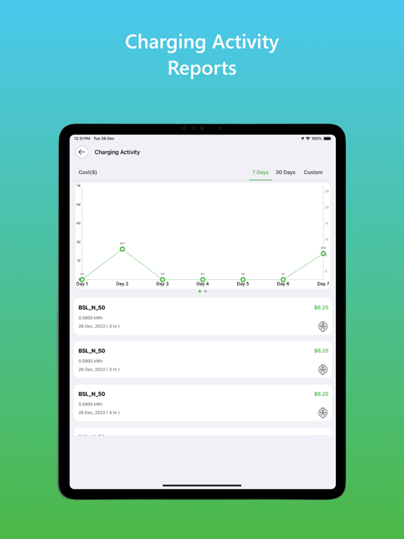 Dirt-Free Power iPad 應用截圖