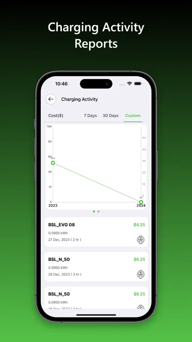 SBB Charger Screenshots