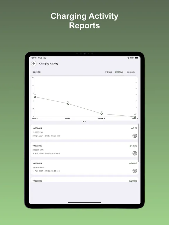 ภาพหน้าจอของ Inter EV Charging iPad 