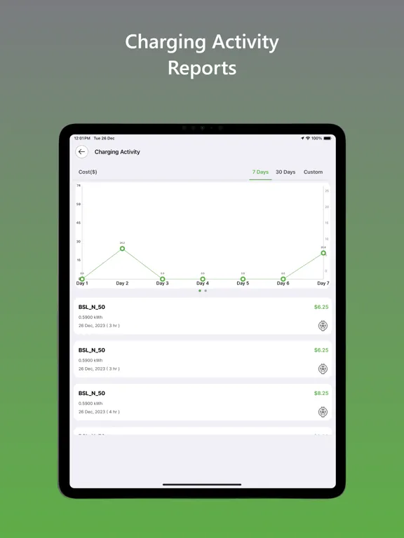 Tangkapan skrin Tellus Power Green iPad 