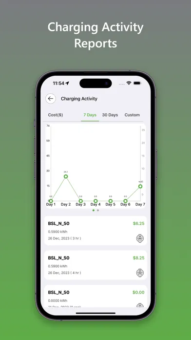 Tangkapan skrin Tellus Power Green