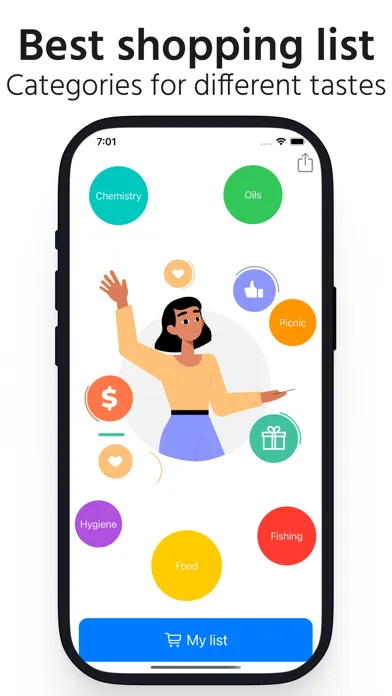 Screenshot di List Pro: Offline Shopping .