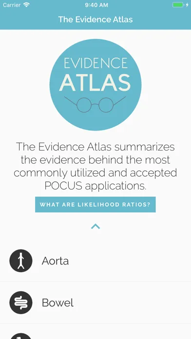 تصاویر Evidence Atlas