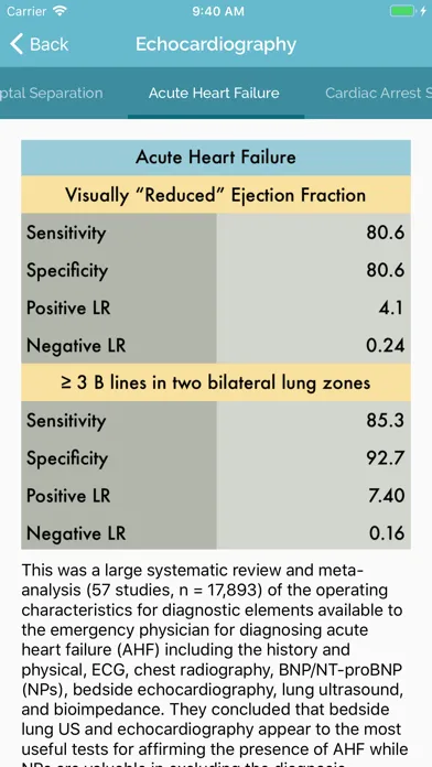 تصاویر Evidence Atlas