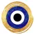 Evil Eyes India