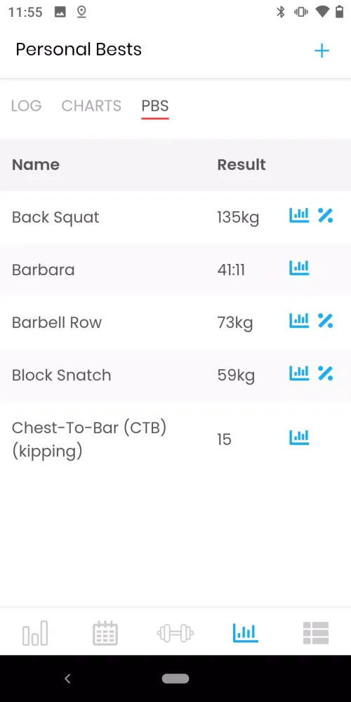 صور AFS CrossFit