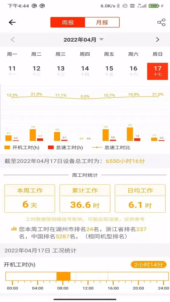 Tangkapan layar 易维讯