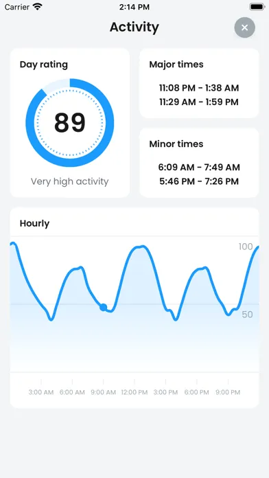 Tangkapan skrin Angler: The Fishing App