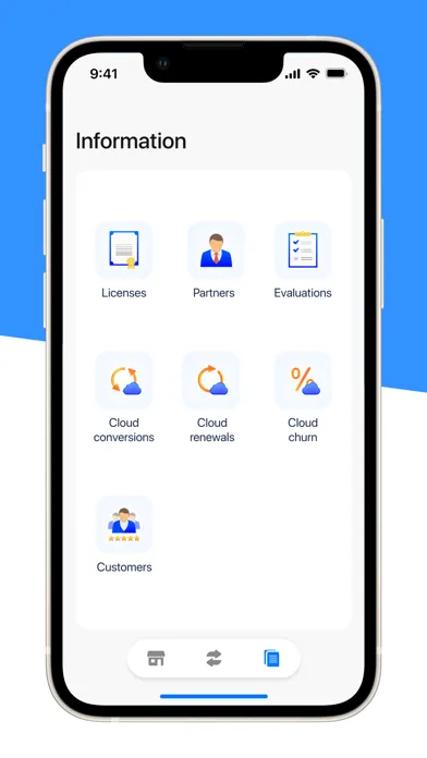 صور Sally - Marketplace Reports