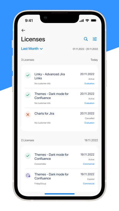 صور Sally - Marketplace Reports