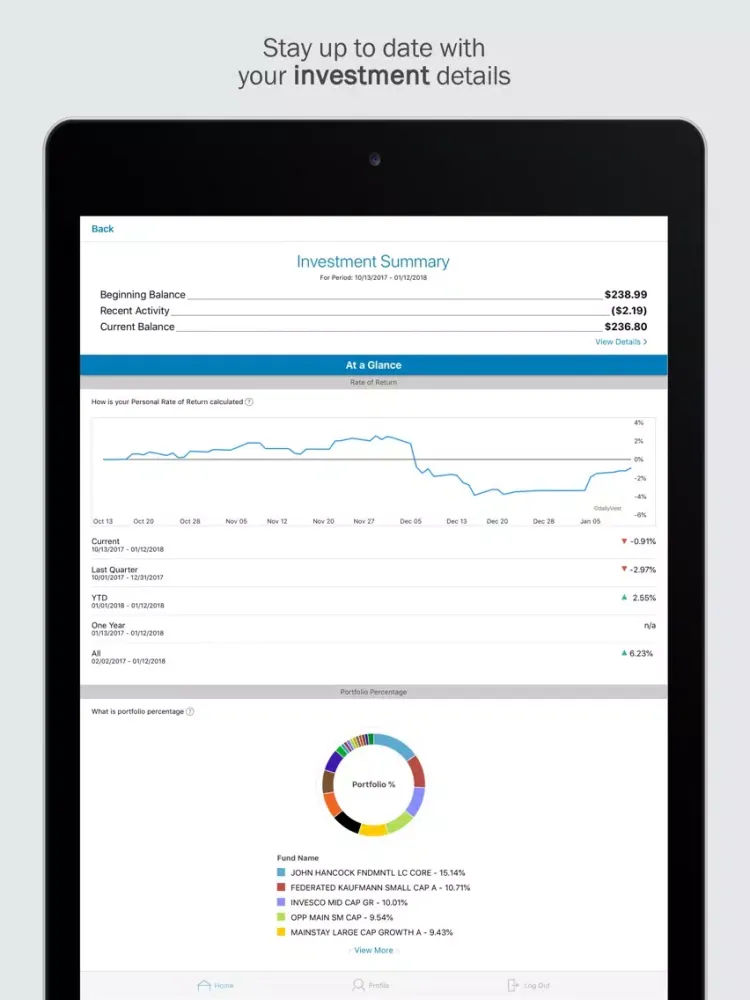 myBVN Flex & HRA App iPad  Ekran Görüntüleri