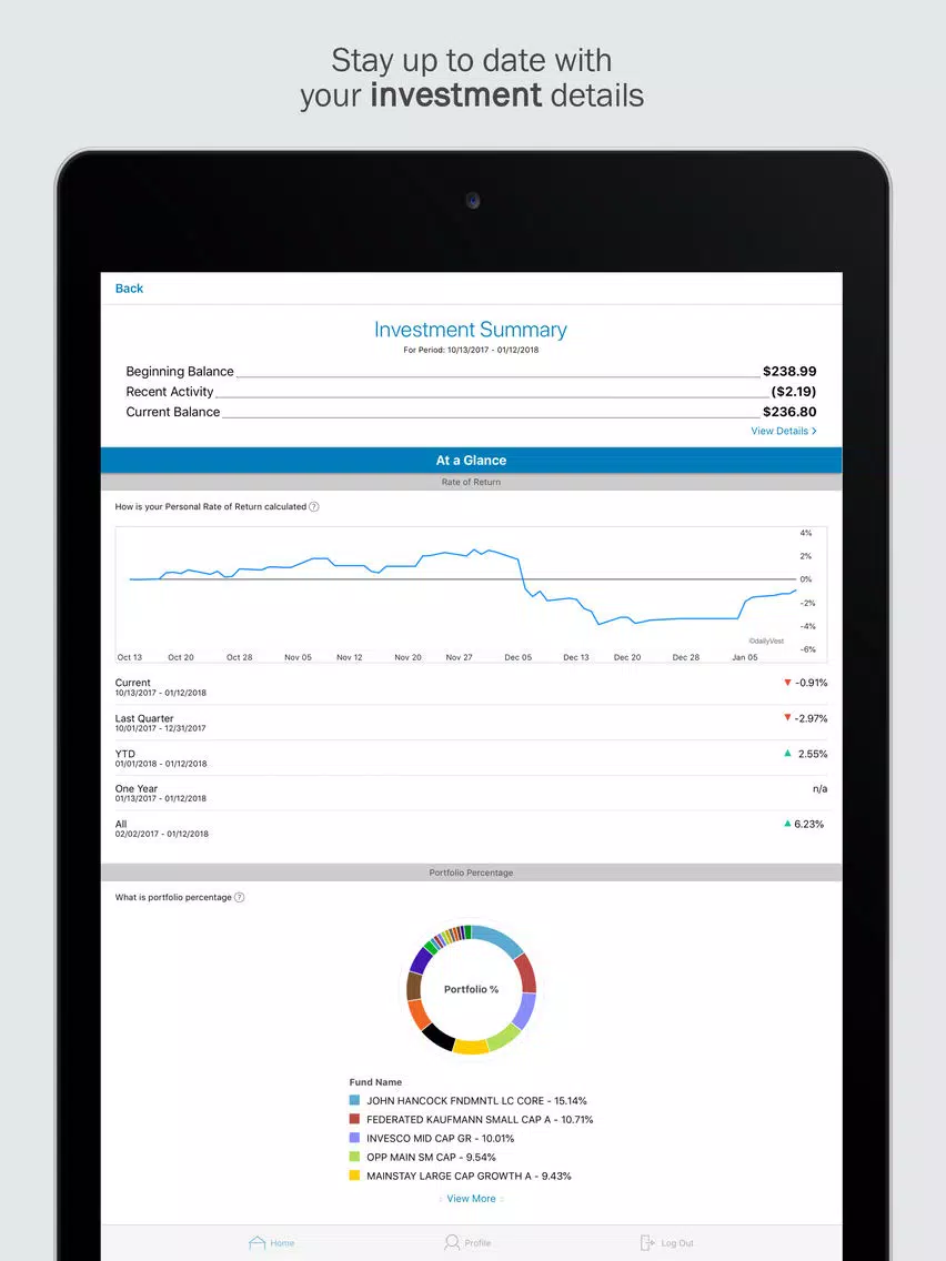 ภาพหน้าจอของ Choice Fund iPad 