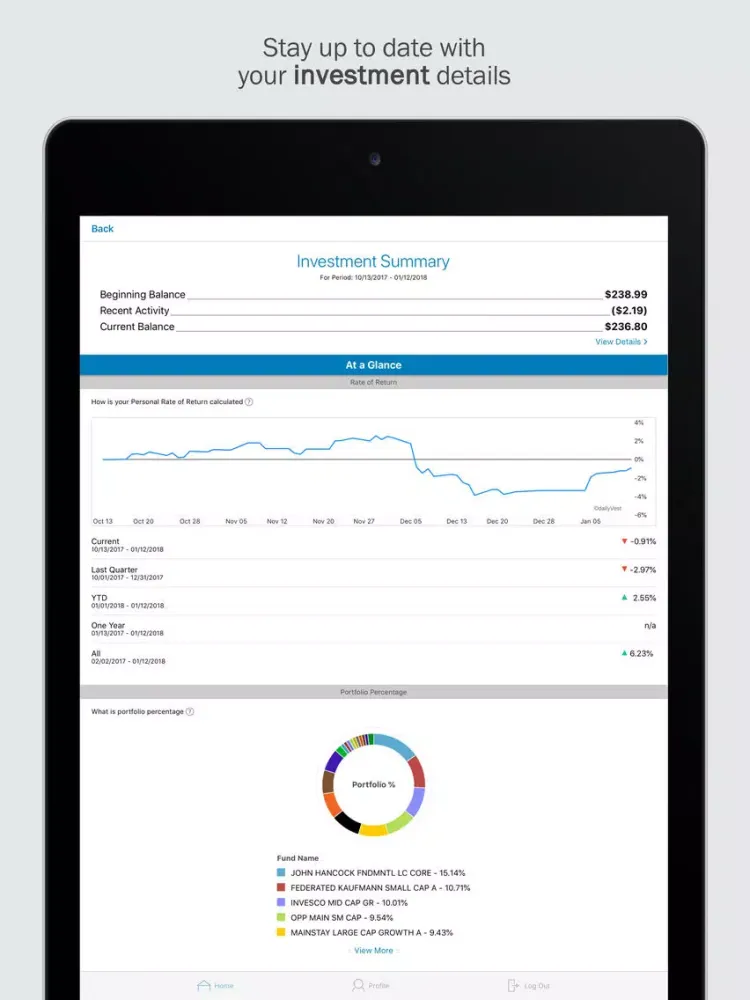 Choice Fund iPad 应用截图