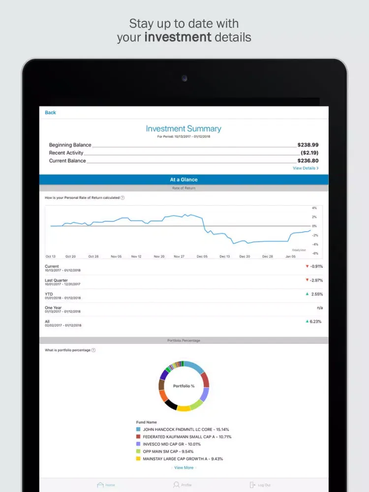 Screenshot di Member Benefits iPad 