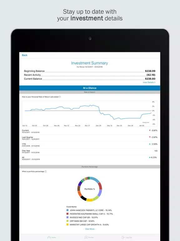 Voya Health Accounts iPad  سکرین شاٹس